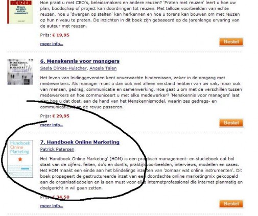 meestinteressantetitel