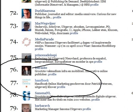 twittergidsos