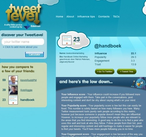 tweetlevel