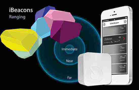 ibeacons-app